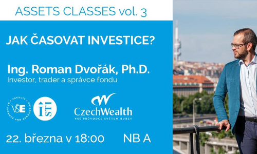 Jak časovat investice?