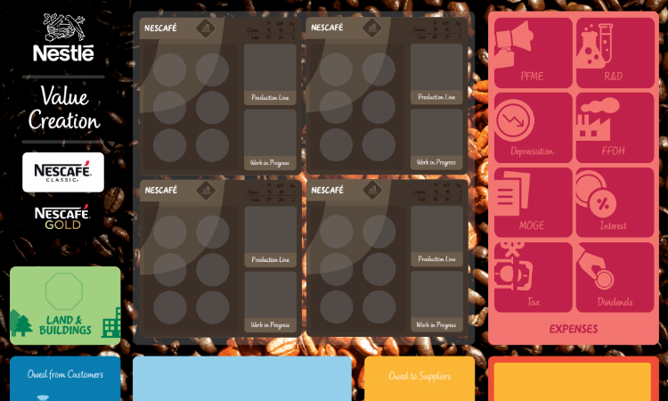 Value Creation: Business Game (EN)